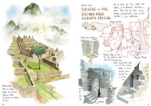 Peru cuaderno de viajes