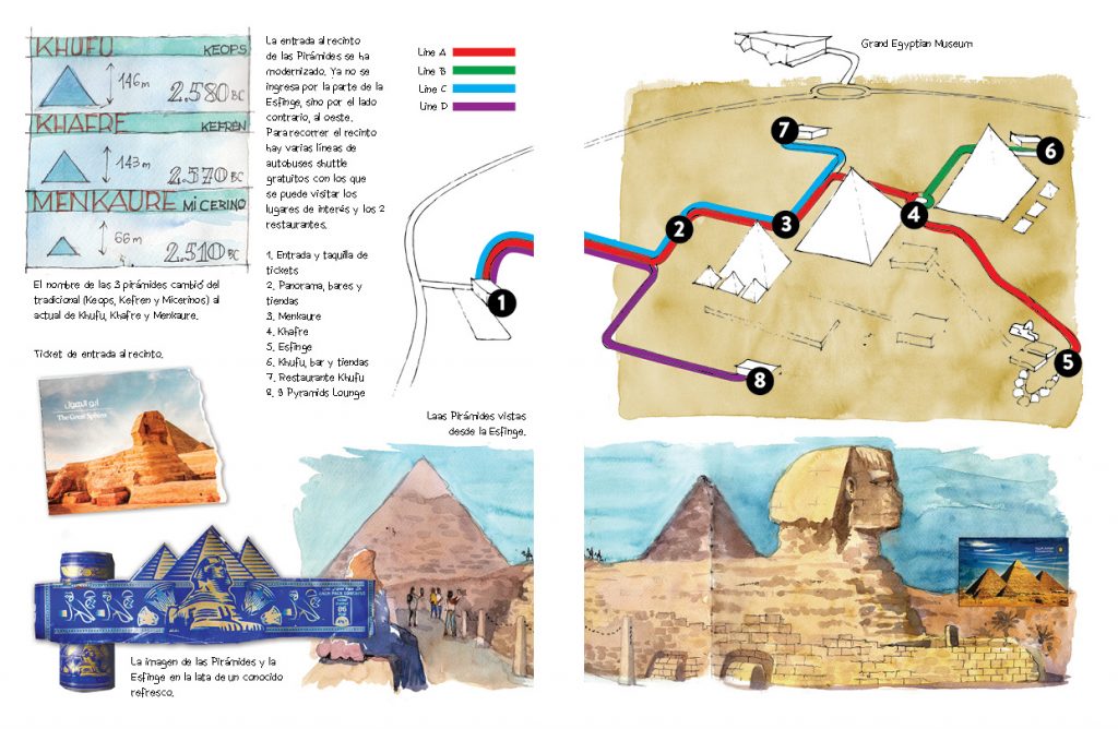 Egipto acuarelas de viaje