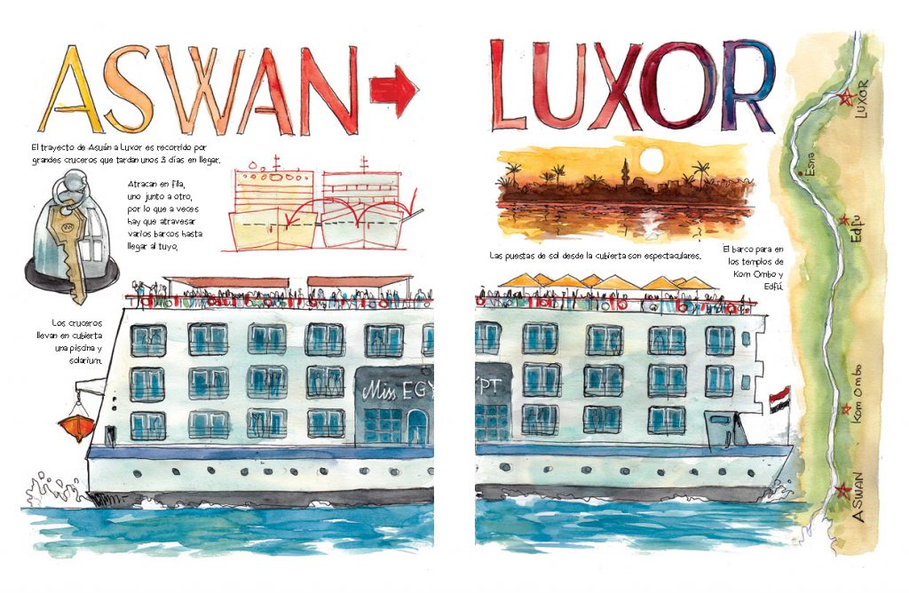 Egipto acuarelas de viaje