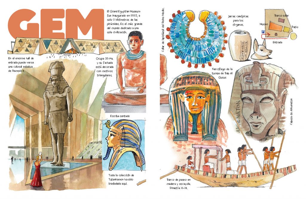 Egipto acuarelas de viaje